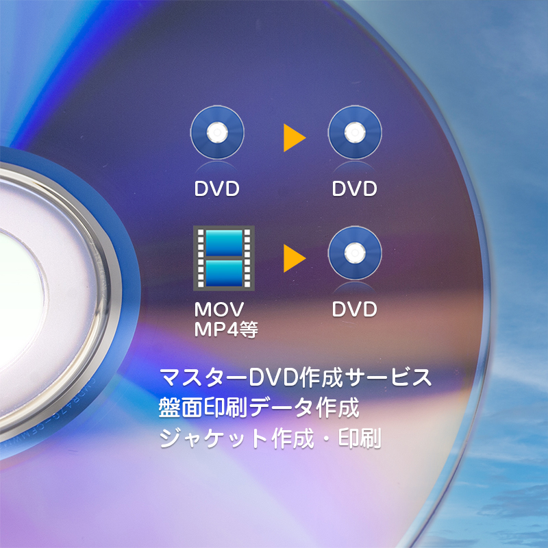 DVDコピー オーサリング