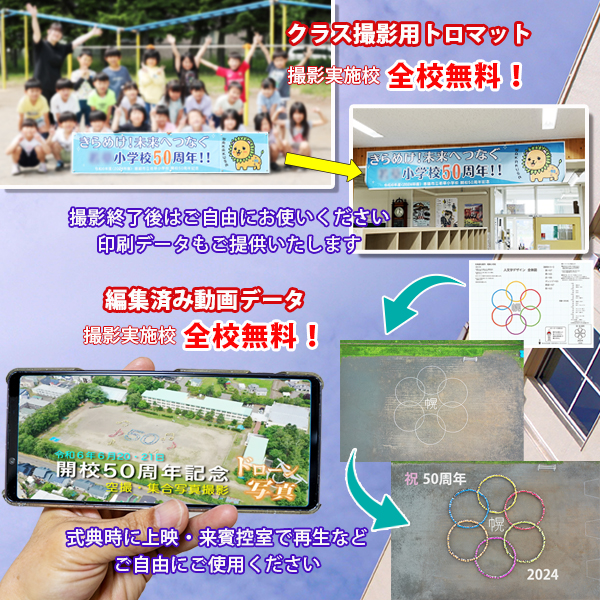 航空写真撮影時の人文字用カラーボード貸出